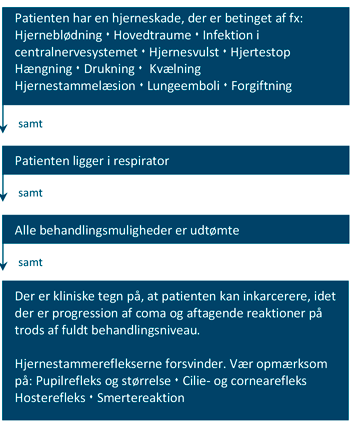 Potentieldonor.gif