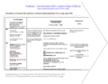 Miniature af versionen fra 25. dec. 2015, 16:29