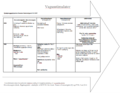 Miniature af versionen fra 25. dec. 2015, 21:25