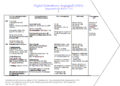 Miniature af versionen fra 25. dec. 2015, 16:20