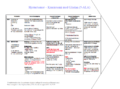 Miniature af versionen fra 25. dec. 2015, 16:31