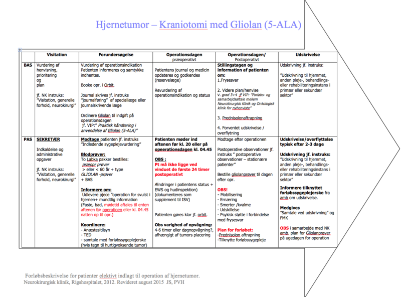 Fil:FB TC Gliolan.png