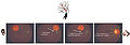 Miniature af versionen fra 22. jul. 2010, 00:40